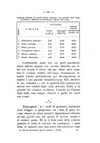 giornale/PUV0112468/1910/unico/00000291