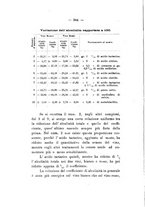 giornale/PUV0112468/1910/unico/00000356