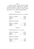 giornale/PUV0112468/1910/unico/00000368