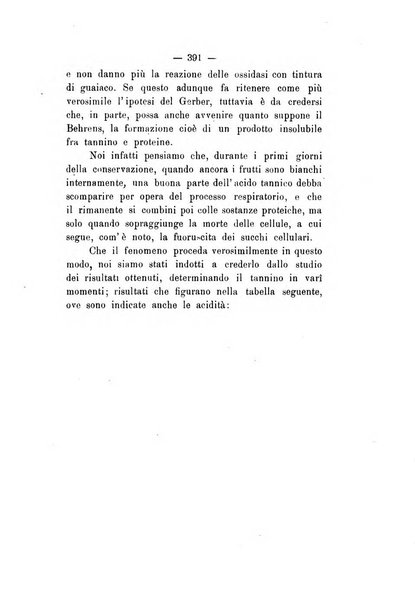 Le stazioni sperimentali agrarie italiane organo delle stazioni agrarie e dei laboratori di chimica agraria del Regno