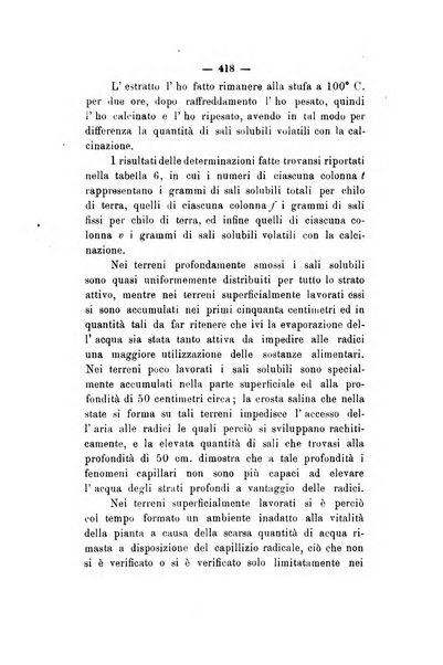 Le stazioni sperimentali agrarie italiane organo delle stazioni agrarie e dei laboratori di chimica agraria del Regno