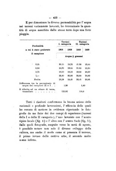 Le stazioni sperimentali agrarie italiane organo delle stazioni agrarie e dei laboratori di chimica agraria del Regno