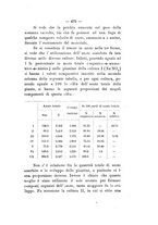 giornale/PUV0112468/1910/unico/00000499