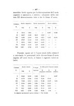 giornale/PUV0112468/1910/unico/00000521