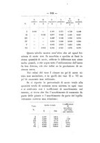 giornale/PUV0112468/1910/unico/00000546