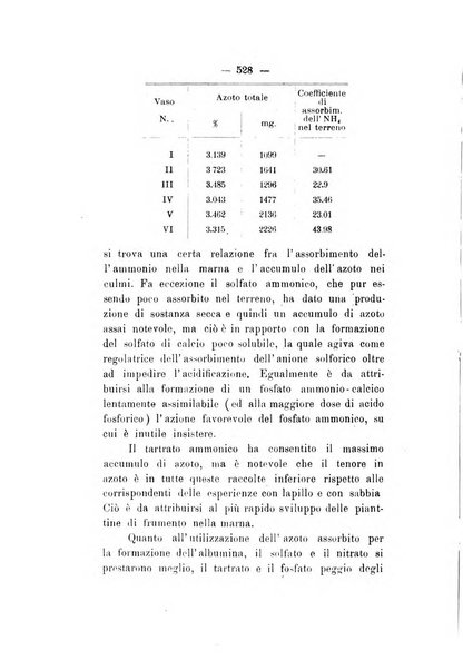 Le stazioni sperimentali agrarie italiane organo delle stazioni agrarie e dei laboratori di chimica agraria del Regno