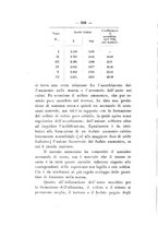 giornale/PUV0112468/1910/unico/00000552