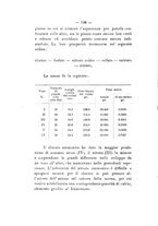 giornale/PUV0112468/1910/unico/00000560