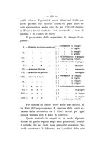 giornale/PUV0112468/1910/unico/00000647