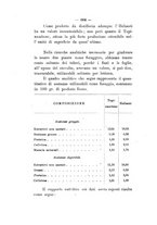 giornale/PUV0112468/1910/unico/00000692