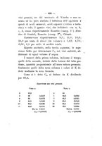 giornale/PUV0112468/1910/unico/00000723