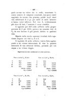 giornale/PUV0112468/1910/unico/00000725