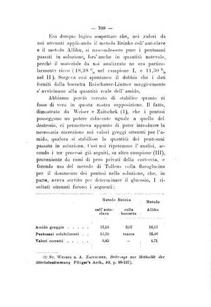 Le stazioni sperimentali agrarie italiane organo delle stazioni agrarie e dei laboratori di chimica agraria del Regno