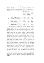 giornale/PUV0112468/1910/unico/00000743