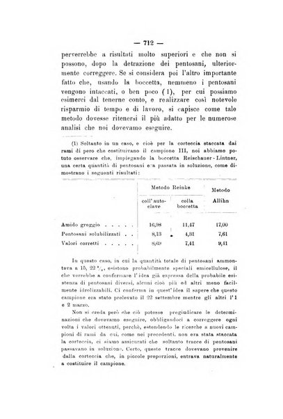 Le stazioni sperimentali agrarie italiane organo delle stazioni agrarie e dei laboratori di chimica agraria del Regno