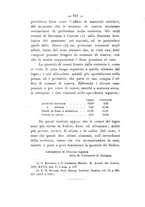 giornale/PUV0112468/1910/unico/00000756