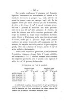 giornale/PUV0112468/1910/unico/00000781