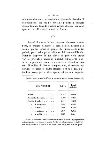 Le stazioni sperimentali agrarie italiane organo delle stazioni agrarie e dei laboratori di chimica agraria del Regno