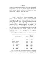 giornale/PUV0112468/1910/unico/00000828