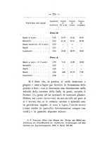 giornale/PUV0112468/1910/unico/00000836