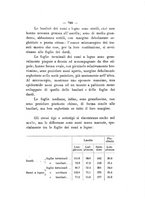 giornale/PUV0112468/1910/unico/00000873