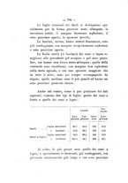 giornale/PUV0112468/1910/unico/00000874