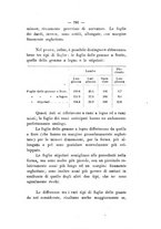 giornale/PUV0112468/1910/unico/00000875