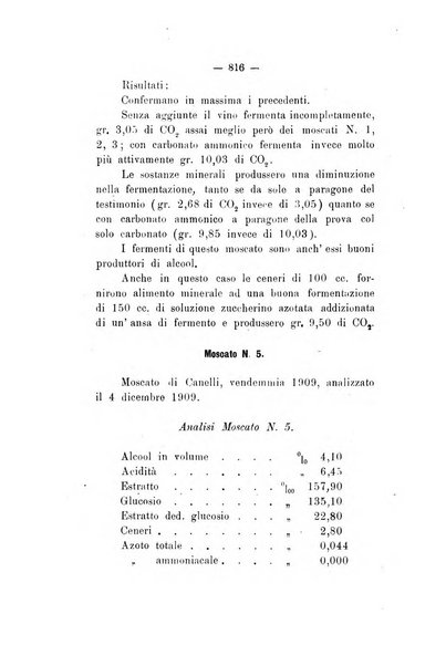 Le stazioni sperimentali agrarie italiane organo delle stazioni agrarie e dei laboratori di chimica agraria del Regno