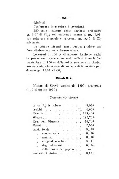 Le stazioni sperimentali agrarie italiane organo delle stazioni agrarie e dei laboratori di chimica agraria del Regno