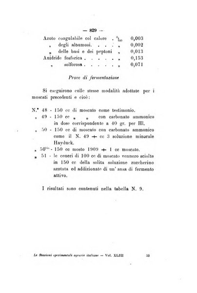 Le stazioni sperimentali agrarie italiane organo delle stazioni agrarie e dei laboratori di chimica agraria del Regno