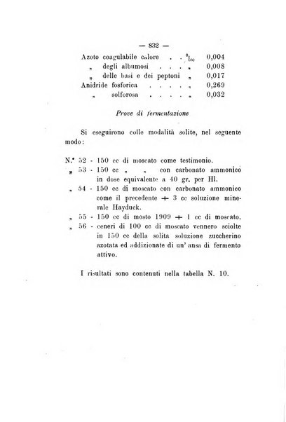 Le stazioni sperimentali agrarie italiane organo delle stazioni agrarie e dei laboratori di chimica agraria del Regno