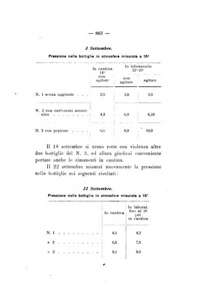 Le stazioni sperimentali agrarie italiane organo delle stazioni agrarie e dei laboratori di chimica agraria del Regno