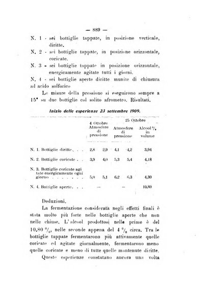 Le stazioni sperimentali agrarie italiane organo delle stazioni agrarie e dei laboratori di chimica agraria del Regno