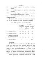 giornale/PUV0112468/1910/unico/00000977