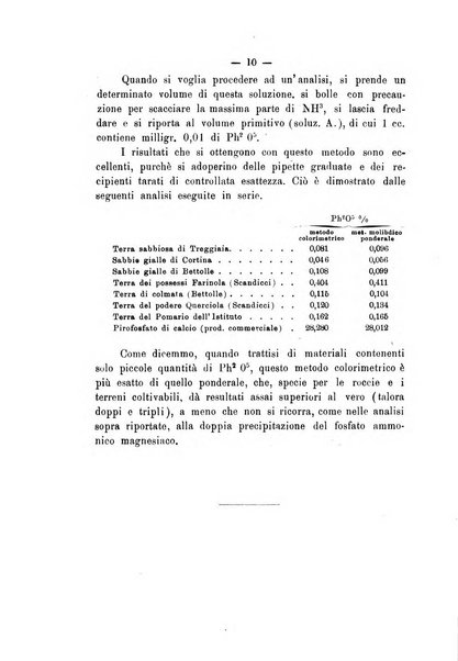 Le stazioni sperimentali agrarie italiane organo delle stazioni agrarie e dei laboratori di chimica agraria del Regno