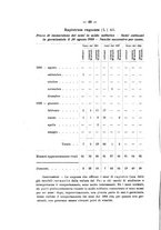 giornale/PUV0112468/1911/unico/00000054