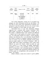 giornale/PUV0112468/1911/unico/00000082