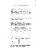 giornale/PUV0112468/1911/unico/00000092