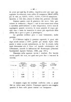 giornale/PUV0112468/1911/unico/00000101