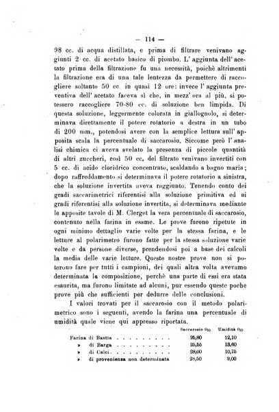 Le stazioni sperimentali agrarie italiane organo delle stazioni agrarie e dei laboratori di chimica agraria del Regno