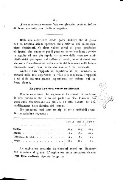 Le stazioni sperimentali agrarie italiane organo delle stazioni agrarie e dei laboratori di chimica agraria del Regno