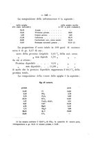 giornale/PUV0112468/1911/unico/00000153