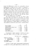 giornale/PUV0112468/1911/unico/00000161