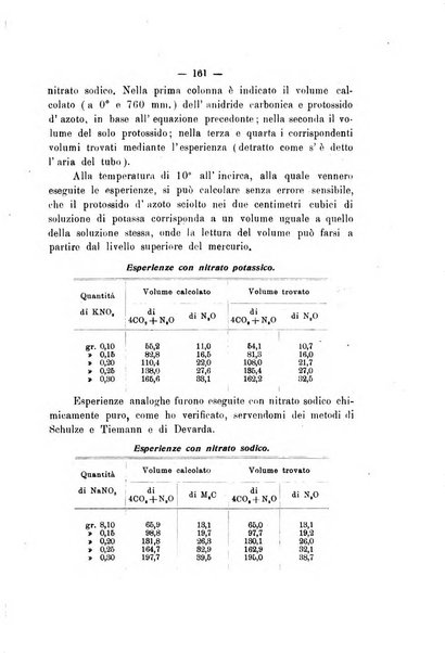 Le stazioni sperimentali agrarie italiane organo delle stazioni agrarie e dei laboratori di chimica agraria del Regno