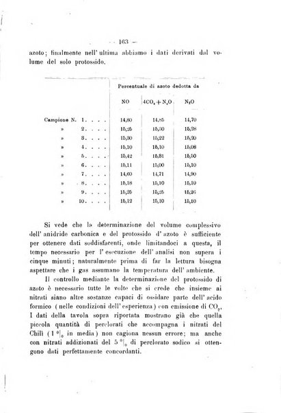 Le stazioni sperimentali agrarie italiane organo delle stazioni agrarie e dei laboratori di chimica agraria del Regno