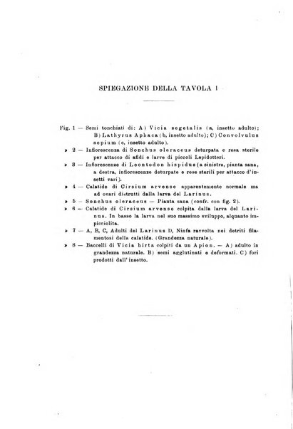 Le stazioni sperimentali agrarie italiane organo delle stazioni agrarie e dei laboratori di chimica agraria del Regno