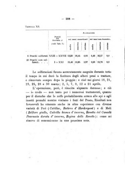 Le stazioni sperimentali agrarie italiane organo delle stazioni agrarie e dei laboratori di chimica agraria del Regno