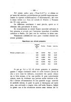 giornale/PUV0112468/1911/unico/00000225