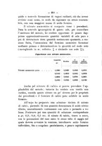 giornale/PUV0112468/1911/unico/00000226