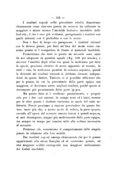 Le stazioni sperimentali agrarie italiane organo delle stazioni agrarie e dei laboratori di chimica agraria del Regno